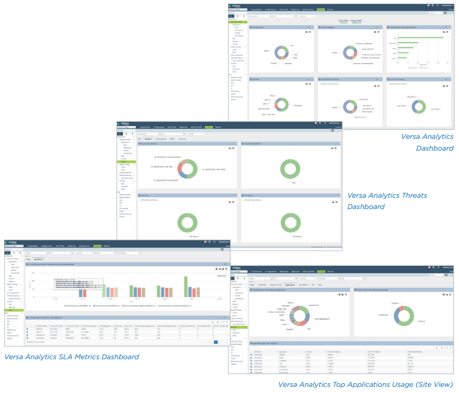 Versa Analytics Screenshots